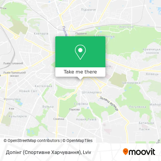 Карта Допінг (Спортивне Харчування)