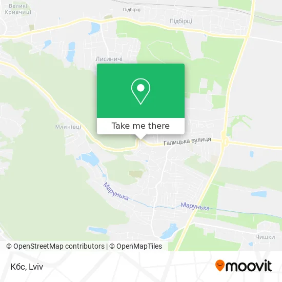 Карта Кбс