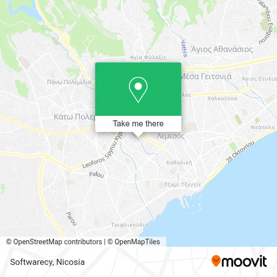 Softwarecy map