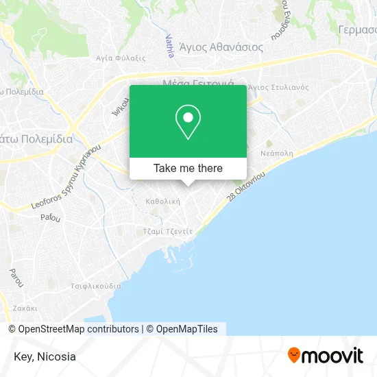 Key map