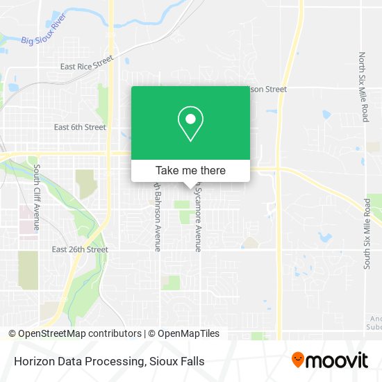 Mapa de Horizon Data Processing