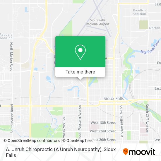 A. Unruh Chiropractic (A Unruh Neuropathy) map