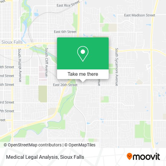 Medical Legal Analysis map