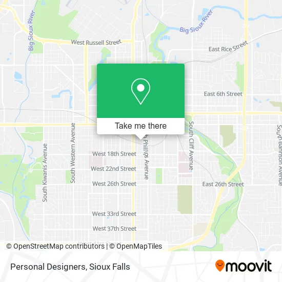 Mapa de Personal Designers