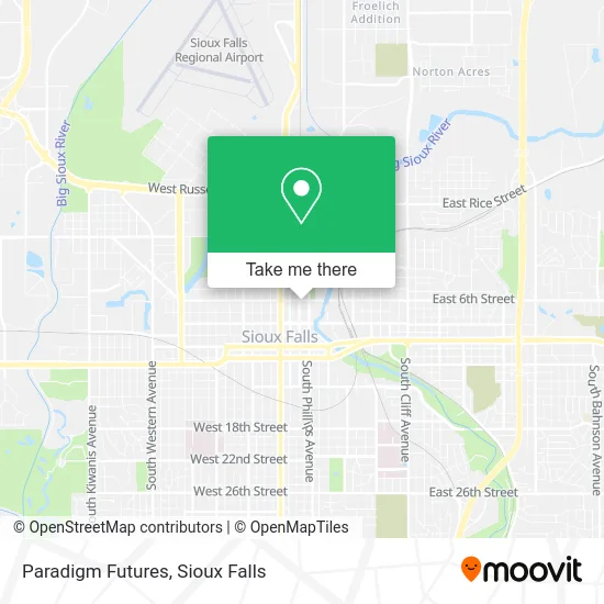 Paradigm Futures map