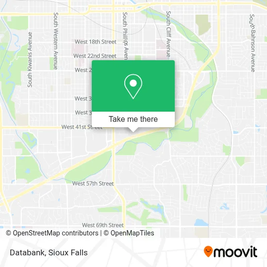 Databank map