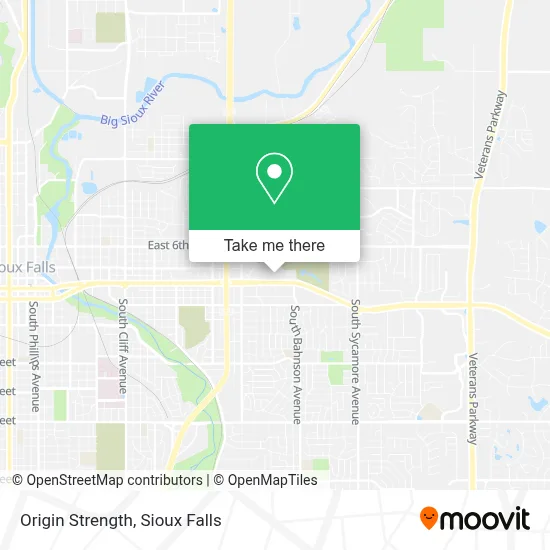 Origin Strength map