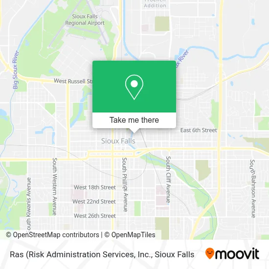 Ras map