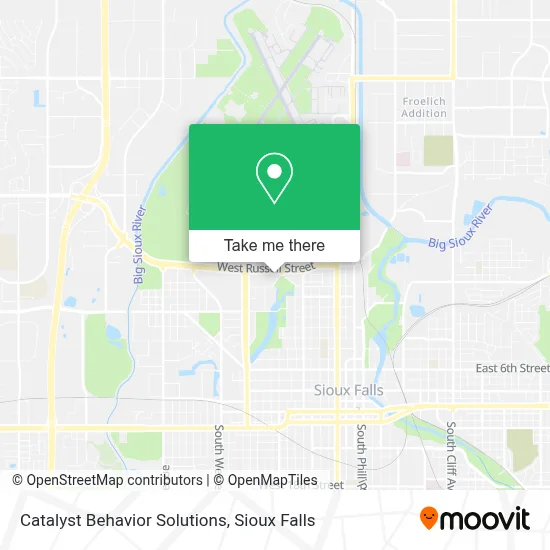 Catalyst Behavior Solutions map
