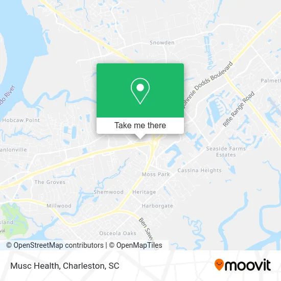 Musc Health map