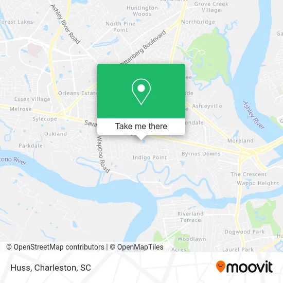 Huss map
