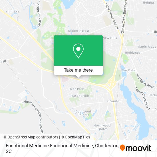 Functional Medicine Functional Medicine map
