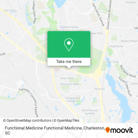 Functional Medicine Functional Medicine map