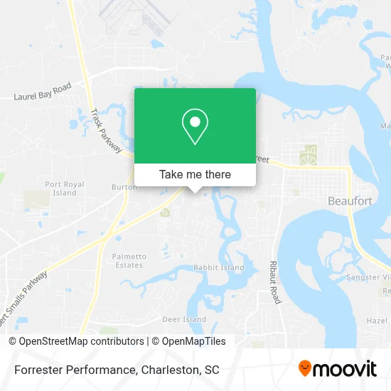 Forrester Performance map