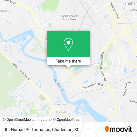 Iht Human Performance map