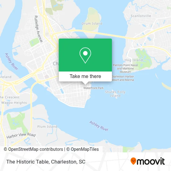 The Historic Table map