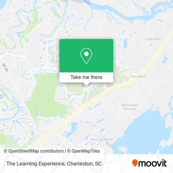 The Learning Experience map