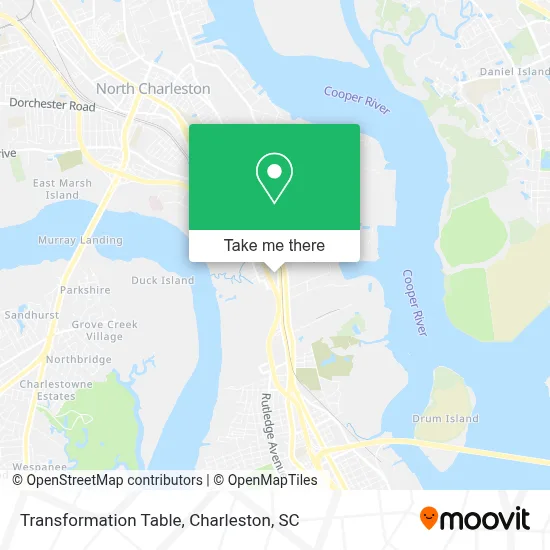 Transformation Table map