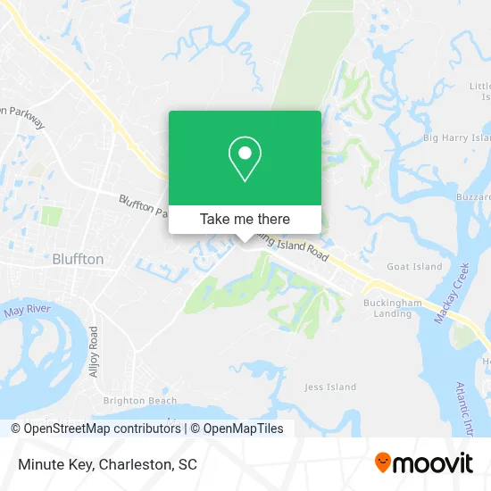 Minute Key map