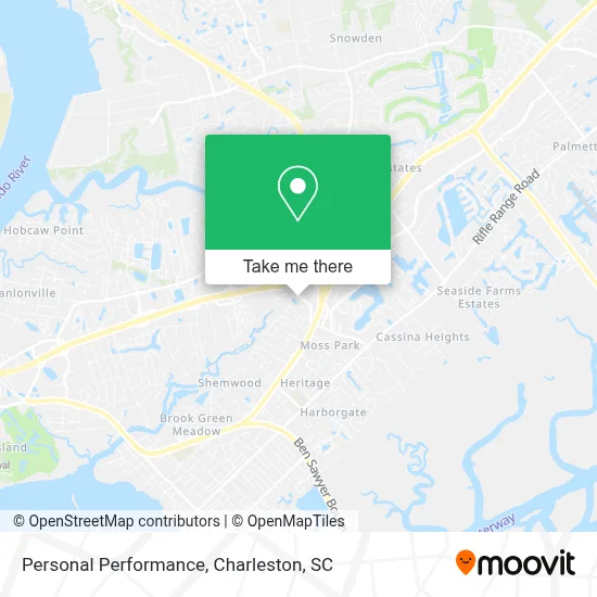 Personal Performance map