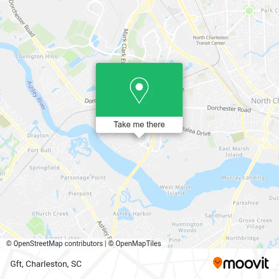 Gft map