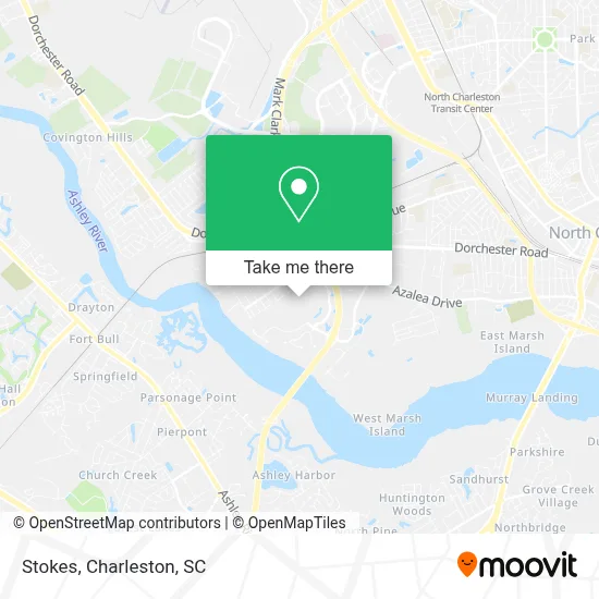 Stokes map