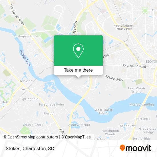 Stokes map