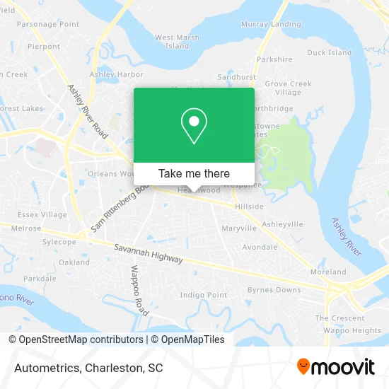 Autometrics map
