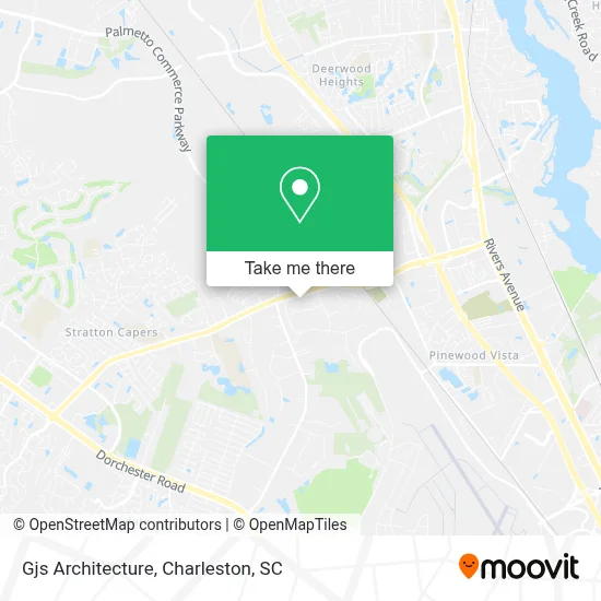 Gjs Architecture map