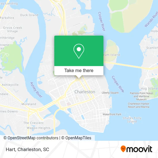 Hart map