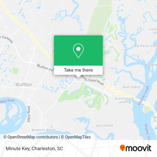 Minute Key map