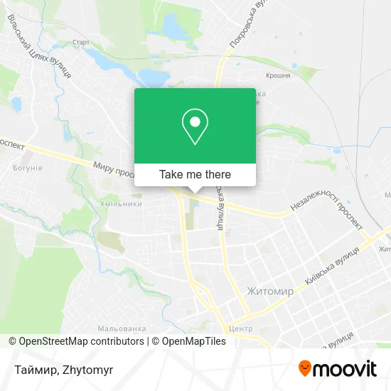 Карта Таймир