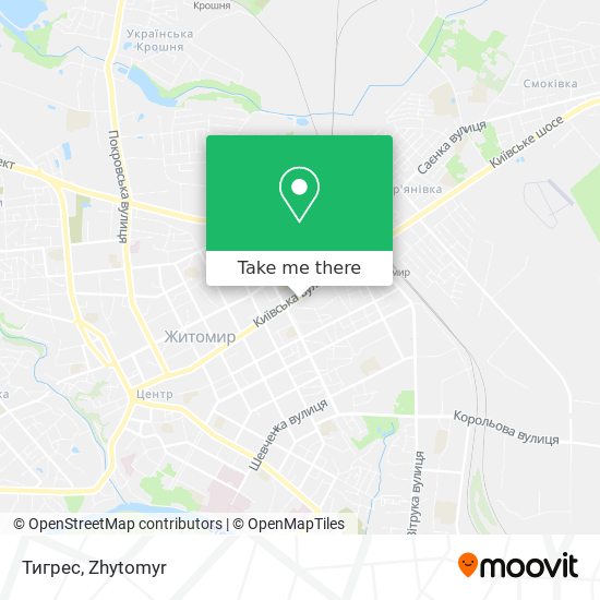 Тигрес map