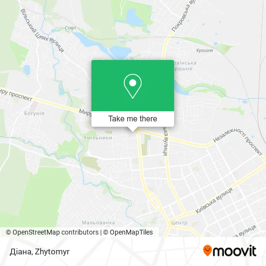 Карта Діана