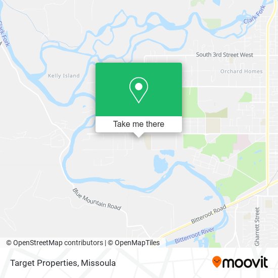 Target Properties map