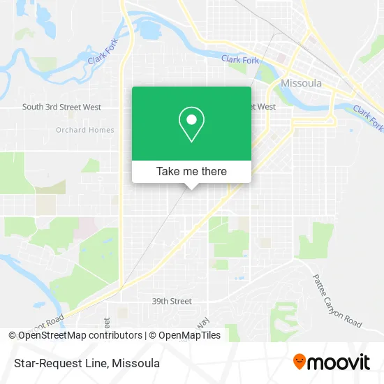 Mapa de Star-Request Line