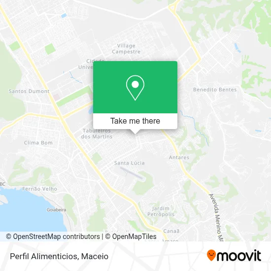 Perfil Alimenticios map