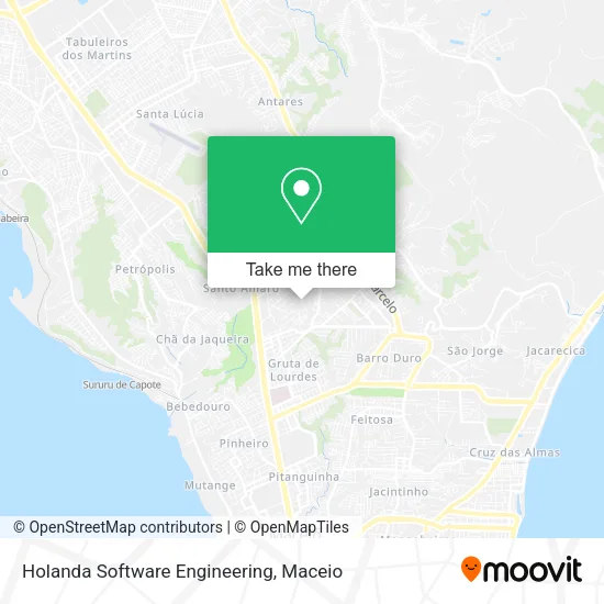 Holanda Software Engineering map