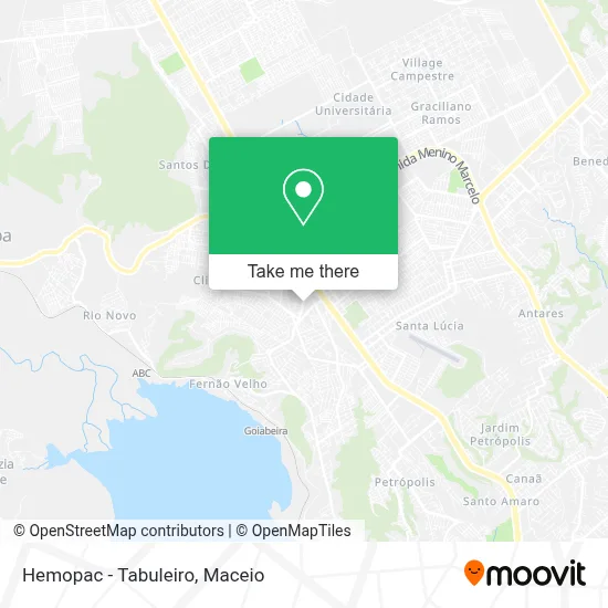 Hemopac - Tabuleiro map