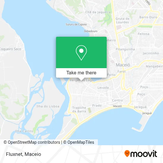 Fluxnet map