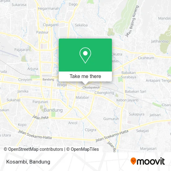 Kosambi map