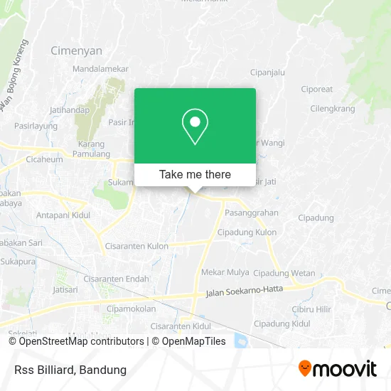Rss Billiard map