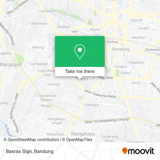 Basras Sign map