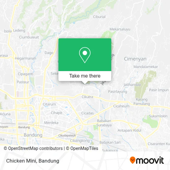Chicken Mini map