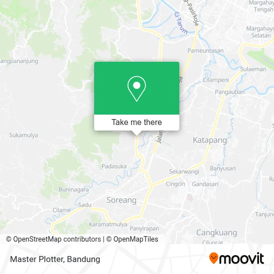 Master Plotter map