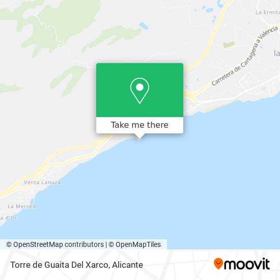 Torre de Guaita Del Xarco map