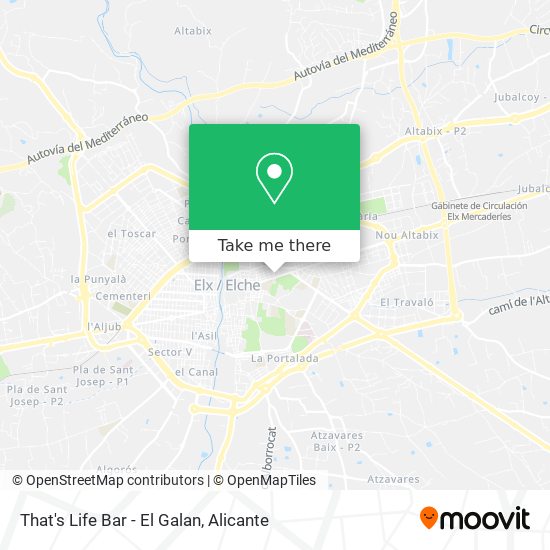 That's Life Bar - El Galan map