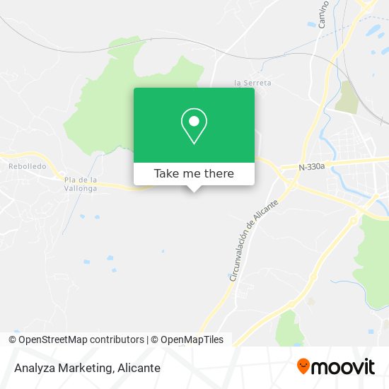 Analyza Marketing map