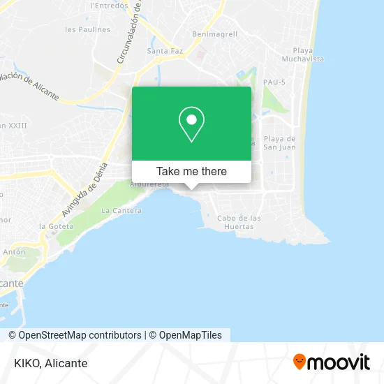 KIKO map