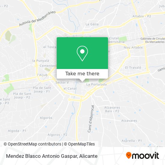 mapa Mendez Blasco Antonio Gaspar